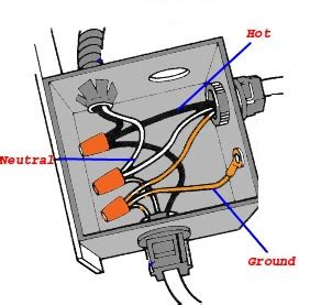 2 way electrical junction box|3 way junction box diagram.